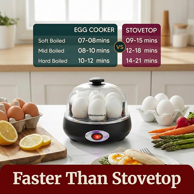 Elite Gourmet EGC007CHC Rapid Egg Cooker, 7-Egg, Charcoal Grey | Poaches, makes omelets, cooks easy-to-peel hard, medium, soft-boiled eggs - auto shut-off, alarm, 16-recipe booklet included