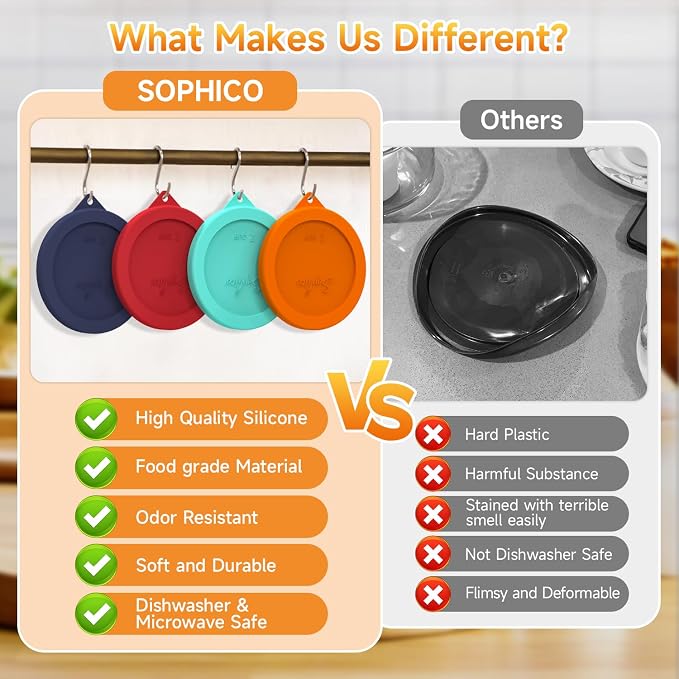 SOPHICO 2 Cup Silicone Lids Replacement for Pyrex & Anchor Hocking 7200-PC | Food Grade Silicone, Leakproof、Airtight Lids, Dishwasher Microwave Safe