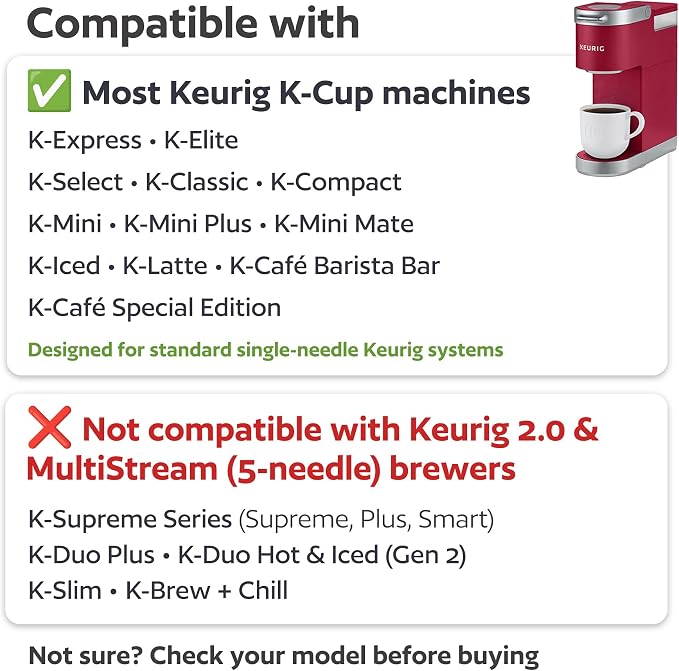 4 Black Reusable K Cups for Keurig Coffee Makers - Compatible with K-Express, K-Elite, K-Select, K-Classic, K-Mini, K-Compact (Pack of 2)