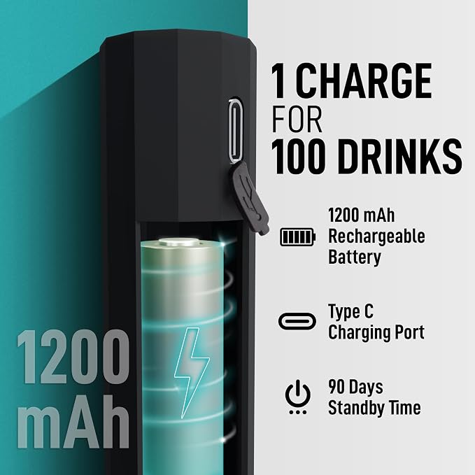 Zulay Rechargeable Milk Frother – 3-in-1 Handheld Frother Wand with Travel Case & USB-C Charger – Single, Double & Egg Whisk for Latte, Cappuccino, Matcha, Protein Shakes - Froth N Go Deep Black