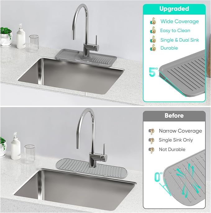 14.6'' Faucet Mat for Kitchen Sink [5°Slope Fast Self-draining] Kitchen Sink Splash Guard Silicone Kitchen Sink Faucet Mat Splash Guard for Kitchen Sink Area Tidy Splash Faucet Guard Draining Mat