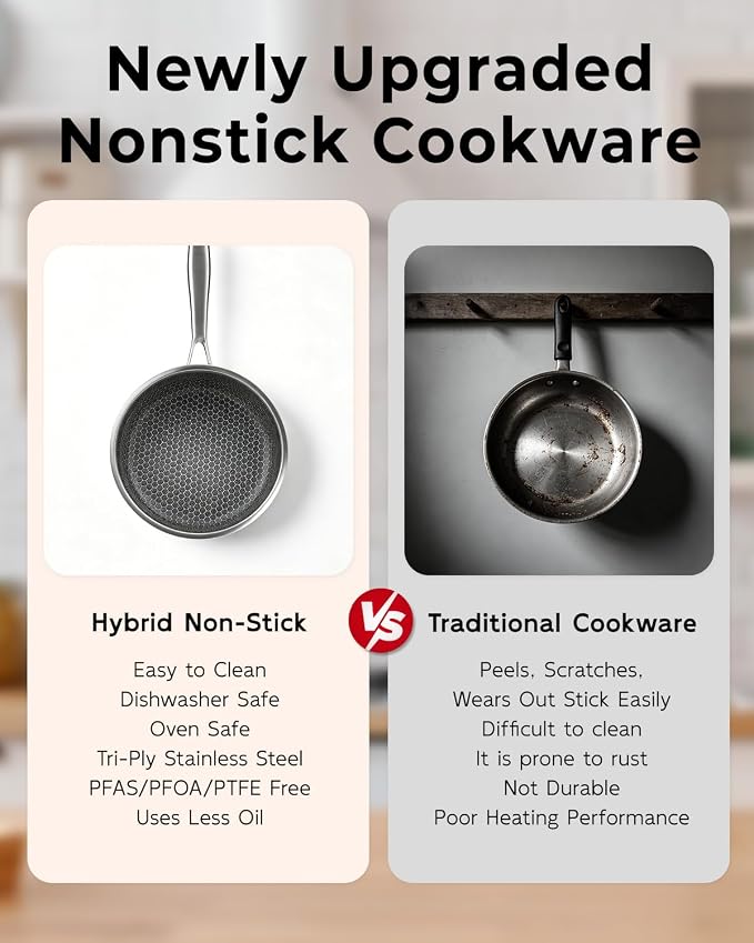 FogDream 8 Inch Nonstick Frying Pan with Lid, Honeycomb Hybrid Stainless Steel Skillet, Tri-Ply Induction Compatible, Non Toxic Frying Pan, Oven Safe, Dishwasher Safe, Silver