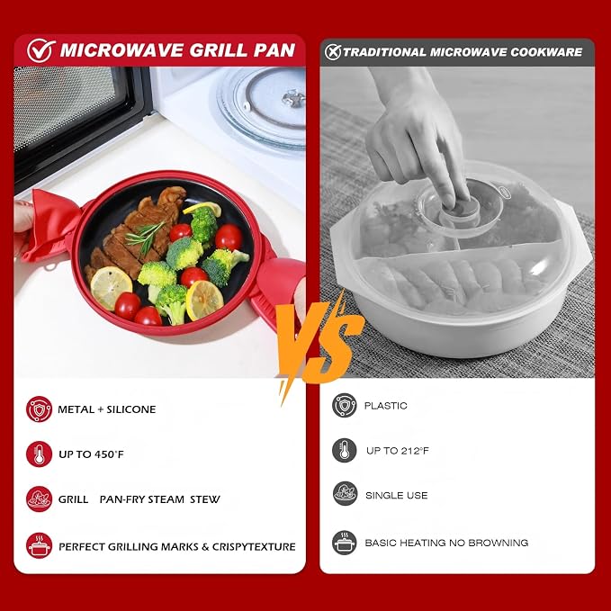 Microwave Grill Pan with Glass Splatter Cover（BPA Free） | Nonstick Microwave Crisper Pan & Cookware Accessories for Grilling Meat, Sandwich, Chicken Wings, Sausage,Dishwasher Safe