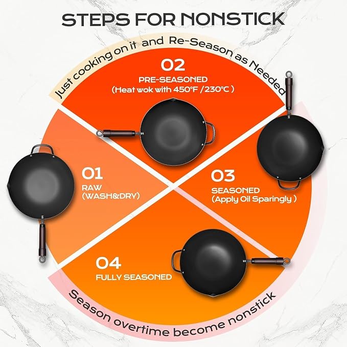 FGJ Wok, 13 Inch Carbon Steel Woks & Stir-fry Pans Nonstick | Pre-Seasoned 5.8QT Flat Bottom Chinese Wok Paella Pan with lid,PFOA/PTFE free Cookware Compatible with All Cooktops