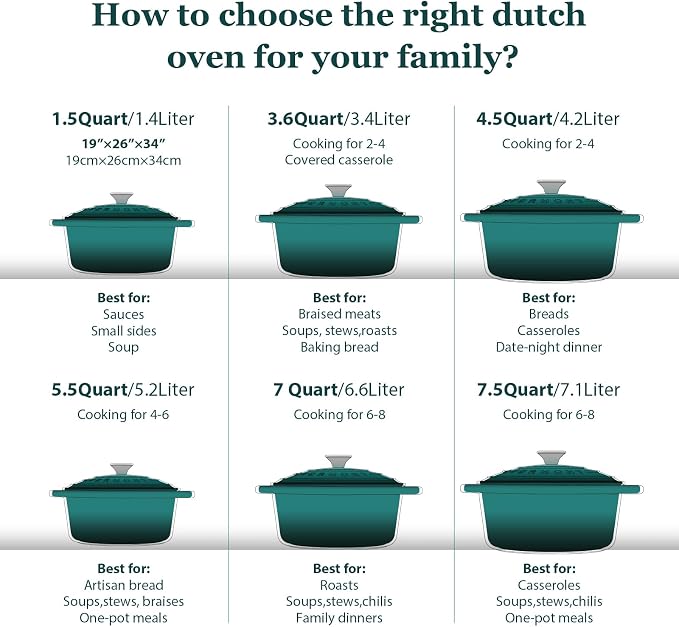 Overmont Enameled Cast Iron Dutch Oven - 4.5QT Pot with Lid Cookbook & Cotton Potholders - Heavy-Duty Cookware for Braising, Stews, Roasting, Sourdough Baking bottle green