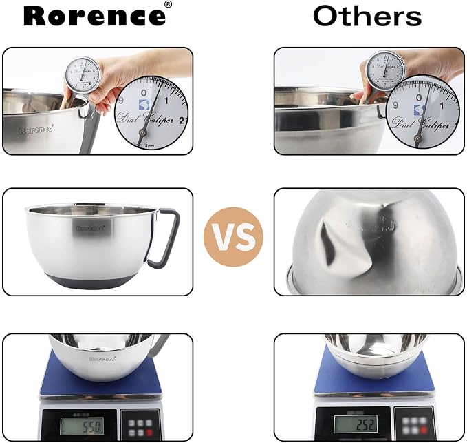 Stainless Steel Mixing Bowls Set with Lids,1.5,3 & 5 Qt,Gray | Non-Slip Silicone Base,Precision Pour Spout,Ergonomic Easy-Grip Handle,Measurement Marks,Airtight Lids,Cooking & Meal Prep