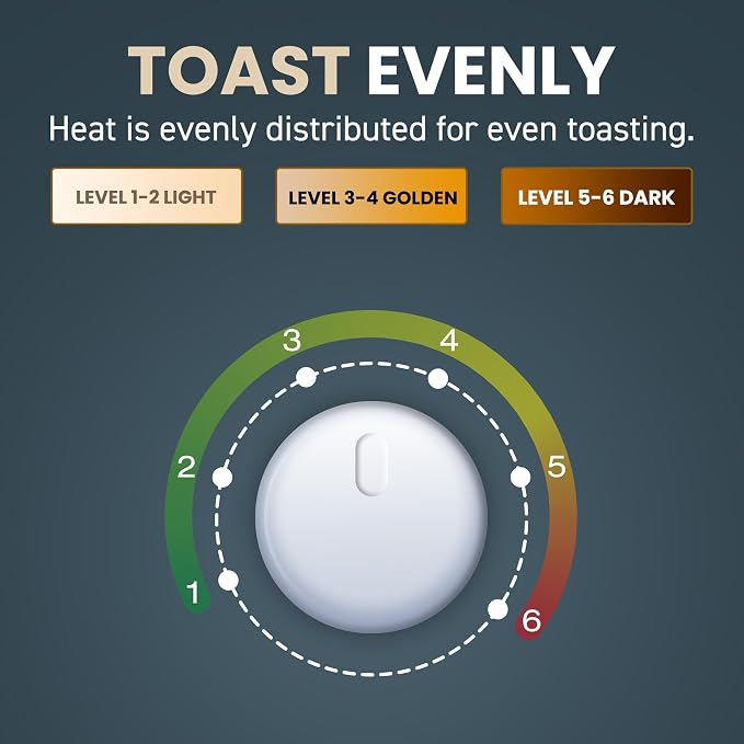 Elite Gourmet ECT4123X 4-Slice Long Slot Toaster, Stainless Steel | 6 Toast Shade Settings, Bagel, Defrost & Cancel Functions, 1.5" & 5.1" Deep Slots Fit Bagels, Waffles & Artisan Breads