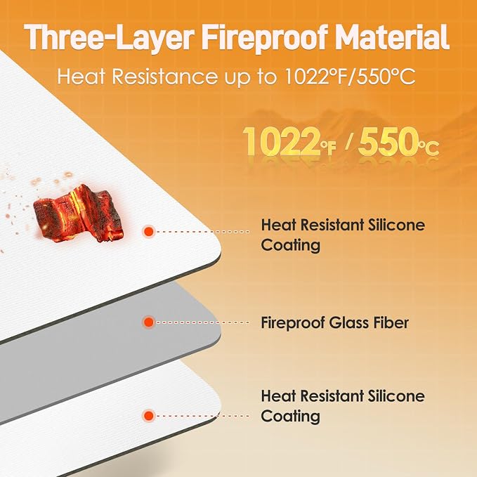 2 PCS Heat Resistant Mats for Countertop Air Fryer, 18x15in, White | 1022 ℉ Fireproof mat, air fryer accessories for ninja, cosori, waterproof hot pads for kitchen toaster, oven, coffee maker