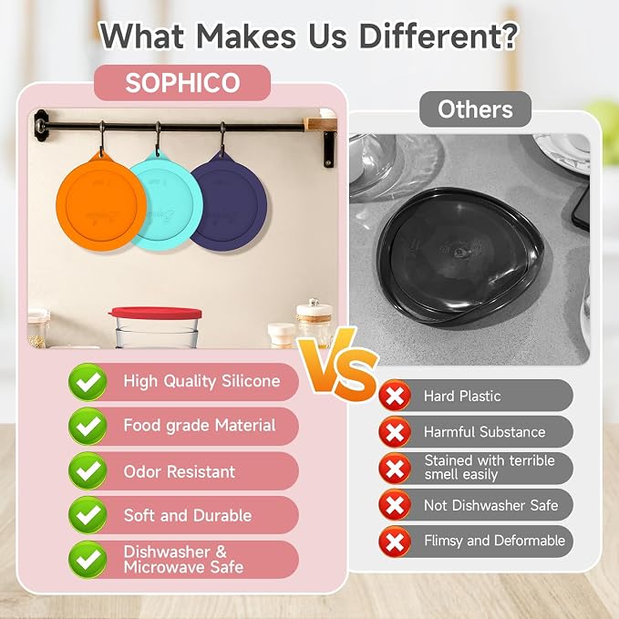 SOPHICO 7Cup Round Silicone Lid Replacement for Pyrex&AnchorHocking 7402-PC | Food Grade Silicone, Leakproof、Airtight Lids, Dishwasher Microwave Safe