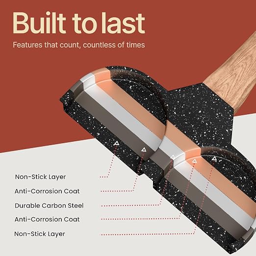4-Cup Nonstick Frying Egg Pan Gray Marble, Granite Pancake Pan, PFOS & PFOA Free, Die-Cast Aluminum with Heat-Resistant Handle, 500°F Stove-Safe, Compatible with Induction, Gas & Electric Cooktops