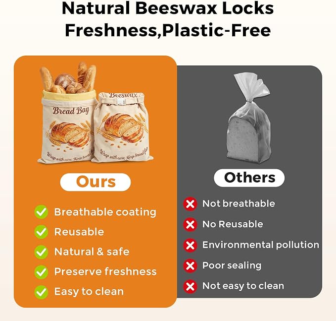 Beeswax Bread Bags for Sourdough, 2 Pack Reusable Bread Bag for Storage XL 17x13 Inch, Large Linen Bags for Homemade Sourdough - Keep Fresh, Freezer Safe