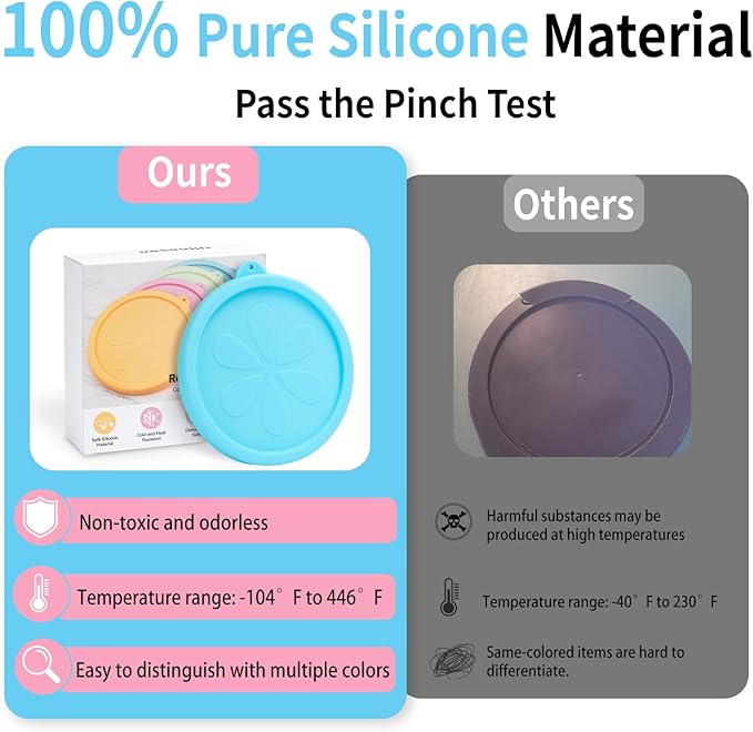 4 Cup Silicone Replacement Lids for Pyrex 7201-PC, 2 Pcs Round Seal Storage Cover Safe for Glass Bowls, for Microwave, Dishwasher and Freezer, Leak-proof Blue