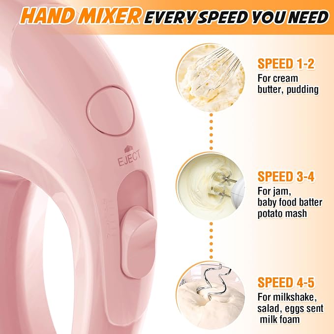 Showvigor Electric Hand Mixer with 5 Stainless Steel Whisks,5 Speed,Pink | Portable Kitchen Mixer Electric Whisk, Food Beater for Whipping Mixing Cookies