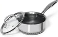 USELUCK Nonstick 2-QT Saucepan with Glass Lid,Stainless Steel Pot