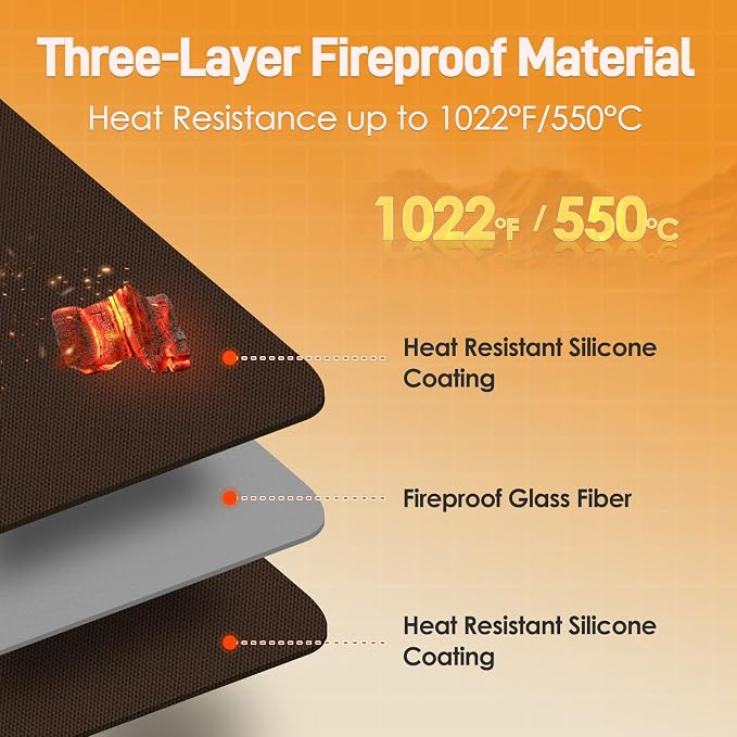 2 PCS Heat Resistant Mats for Countertop Air Fryer, 20x16in, Brown | 1022 ℉ Fireproof mat, air fryer accessories for ninja, cosori, waterproof hot pads for kitchen toaster, oven, coffee maker