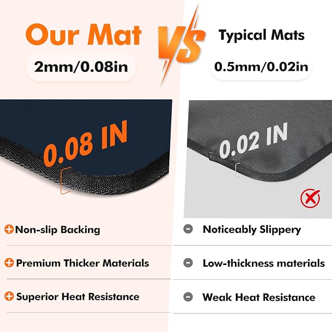Non-slip Air Fryer Mats for Countertop, 2mm Thick, 14x12 in, Blue | 1022°F Fireproof mat, heat resistant mats for countertop, non-slip silicone bottom, air fryer accessories for ninja, cosori