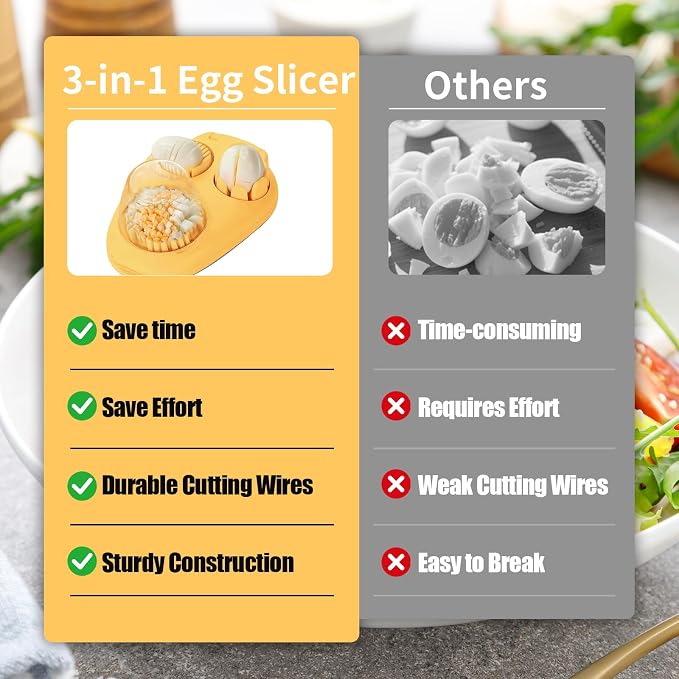 3 in 1 Egg Slicer for Hard Boiled Eggs with Cleaning Brush | Three Cutting Modes for Slices, Wedges and Dices, Egg Cutter&Fruit Slicer, Heavy Duty, Stainless Steel Wires, Dishwasher Safe