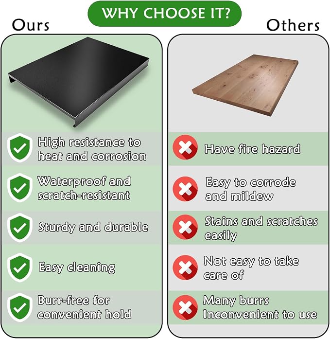 Gas Stove Cover Board, Resistance to Heat Range Covers for Gas Stove | Large Black Stove Top Covers (L30’’ x W22'' x H2.75 '') with Anti-slip Silicone Feet, Anti-collision Corner Guards