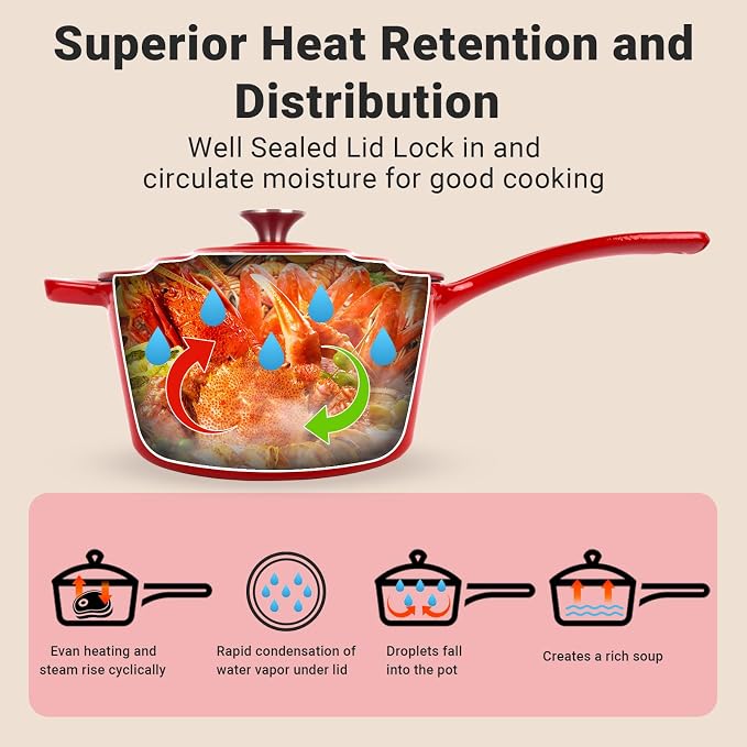 Enameled Cast Iron Sauce Pan, 2 Quarts Round Sauce Pot with Lid, Mini Dutch Oven Enamel Saucepan for Cooking Pasta Sauce, Marinate, Cook, Refrigerate and Serve, Gradient Red