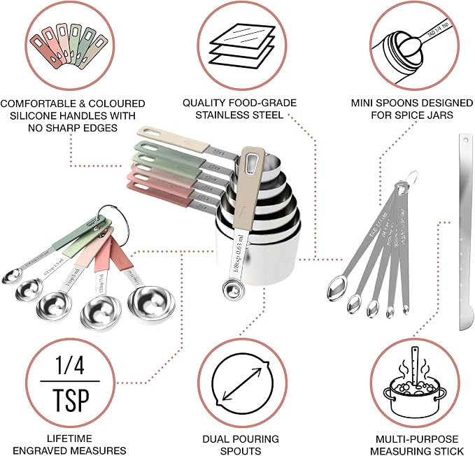 CuttleLab 22-Piece Stainless Steel Measuring Cups and Spoons Set, Tad Dash Pinch Smidgen Drop Mini Measuring Spoons, Measuring Stick Leveler, Measurement Conversion Chart Fridge Magnet, (Country Chic)