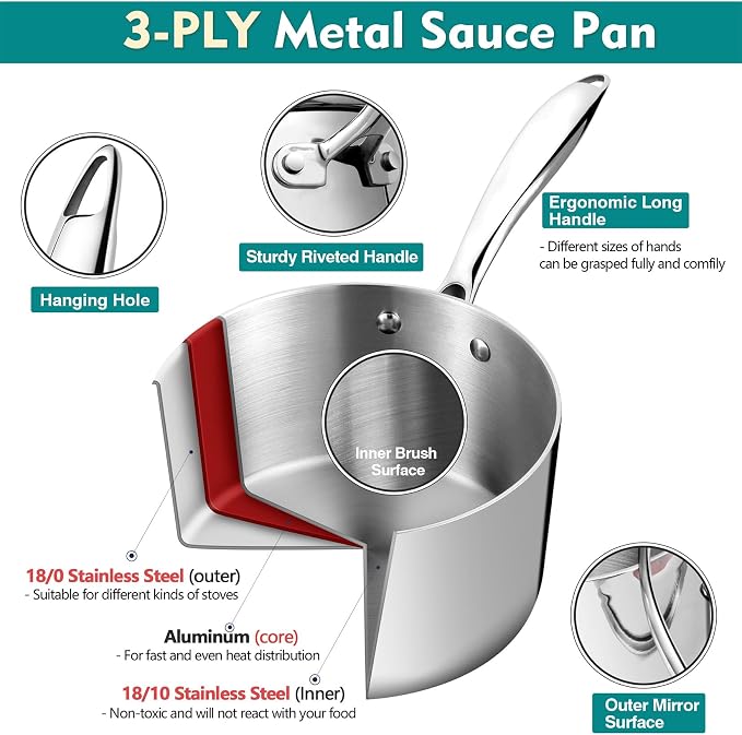 P&P CHEF 1 Quart Tri-Ply Saucepan with Visible Lid, Small Pot, 1 Piece | 1 Qt Stainless Steel Sauce Pan, Cooking Induction Pot Cookware for All Stoves, Healthy & Sturdy, Oven & Dishwasher Safe