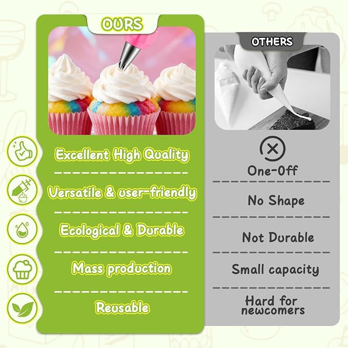 Hendiy Dessert Decorating Syringe Set, Stainless Steel Frosting Kit | 6 Piping Tips, 9 Silicone Cupcakes, Piping Bags Included, Cupcake Decorating Kit