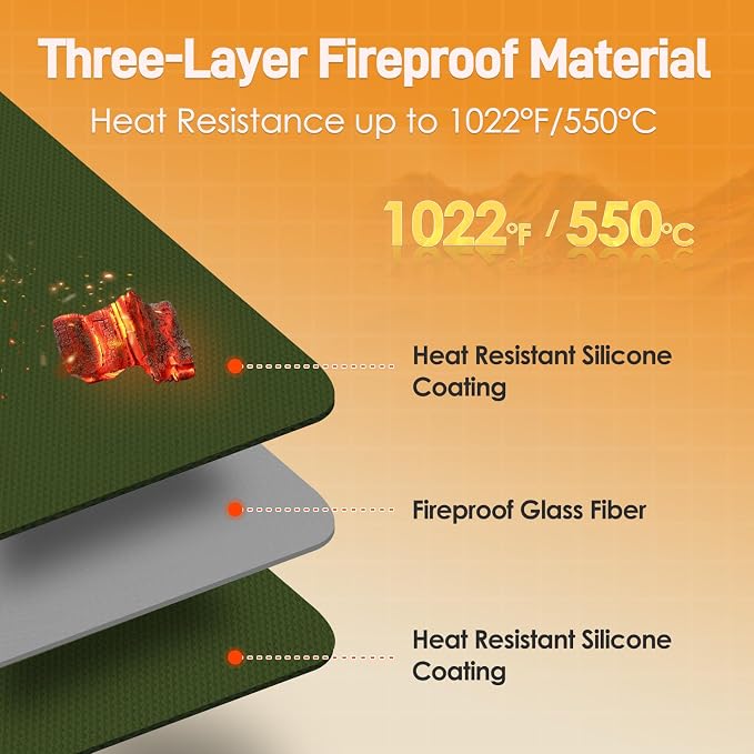 2 PCS Heat Resistant Mats for Countertop Air Fryer, 24x16in, Green | 1022 ℉ Fireproof mat, air fryer accessories for ninja, cosori, waterproof hot pads for kitchen toaster, oven, coffee maker