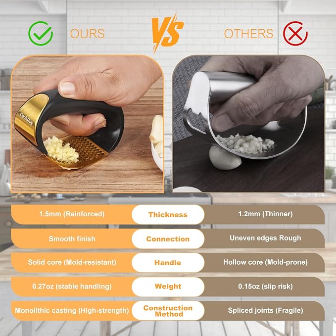 Cook Guy 304 Stainless Steel Garlic Press Rocker Set | Premium Garlic Mincer, Crusher, Peeler, and Scraper Tool for Effortless Mincing - Comfortable Grip Garlic Grinder (Gold)