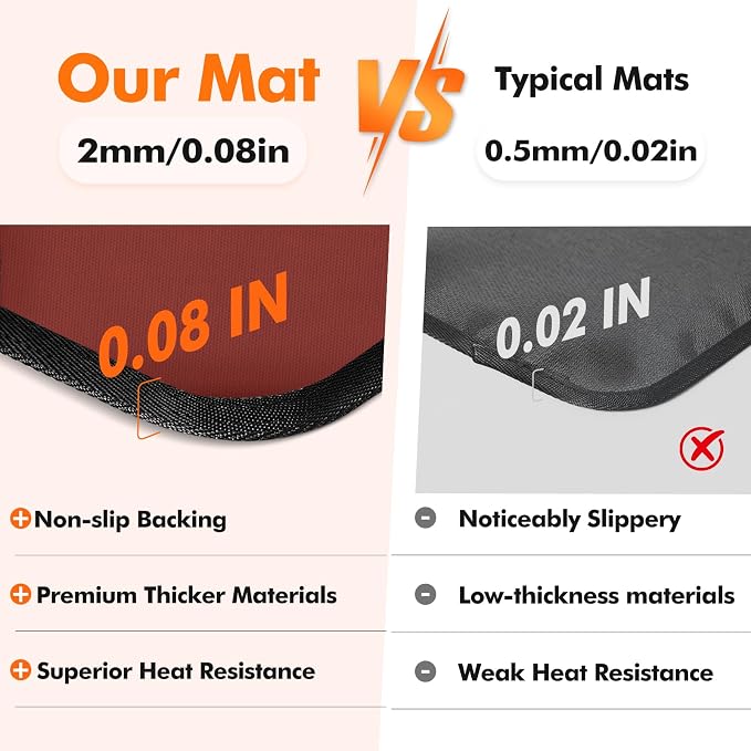 Non-slip Air Fryer Mats for Countertop, 2mm Thick, 14x12 in, Red | 1022°F Fireproof mat, heat resistant mats for countertop, non-slip silicone bottom, air fryer accessories for ninja, cosori