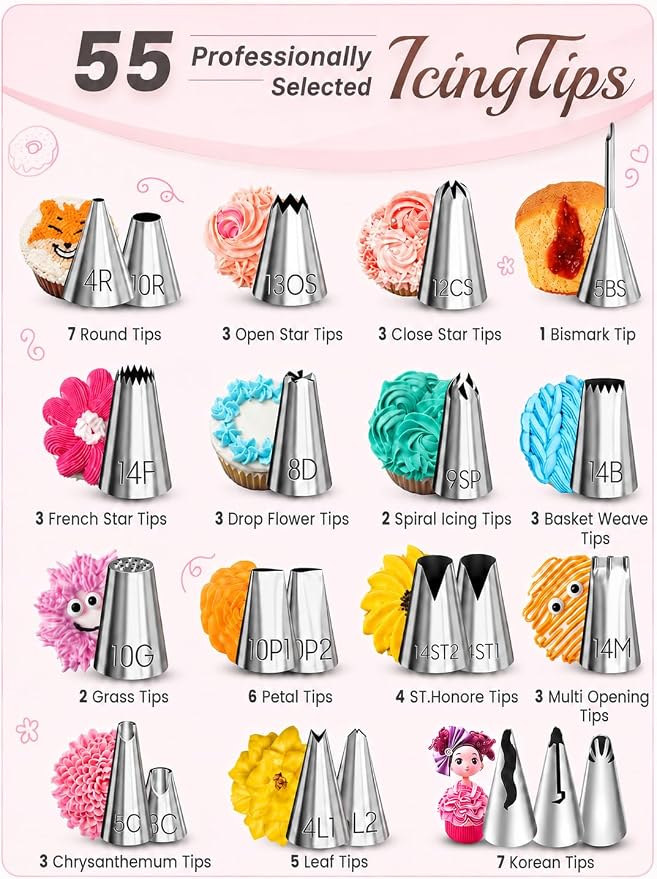 RFAQK 200PCs Cake Decorating Kit with Cake Turntable & Leveler, Baking Supplies Gift Includes 110+1 Piping Bags,55 Icing Tips,2 Frosting Spatulas, Adjustable Scraper, Video Tutorial, Booklet & more