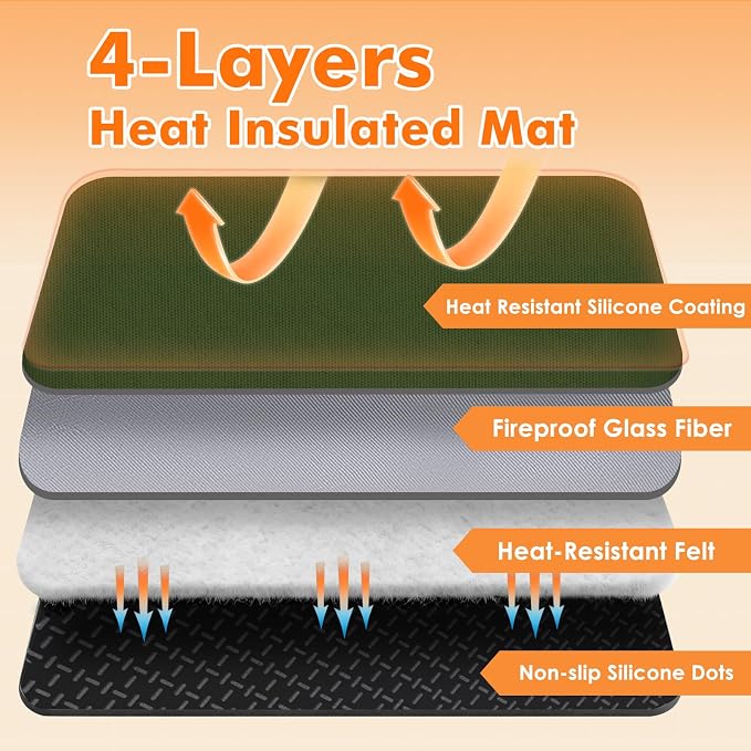 Non-slip Air Fryer Mats for Countertop, 2mm Thick, 14x12 in, Green | 1022°F Fireproof mat, heat resistant mats for countertop, non-slip silicone bottom, air fryer accessories for ninja, cosori