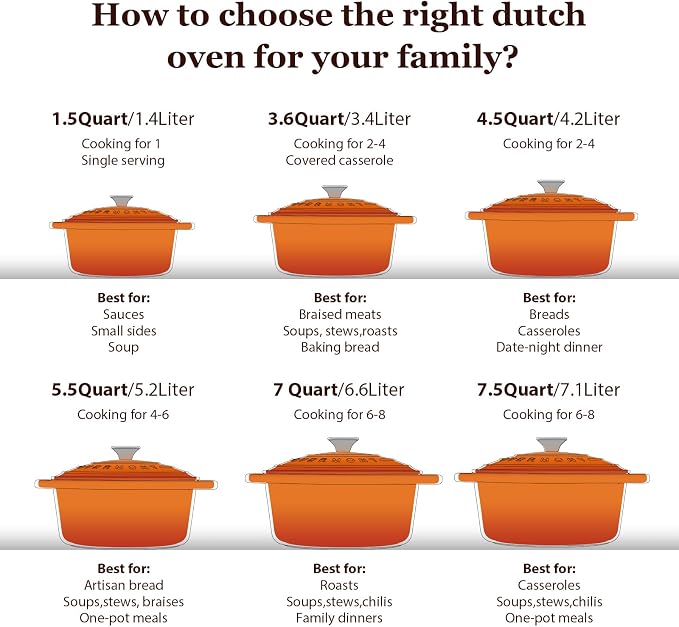 Overmont Enameled Cast Iron Dutch Oven - 7QT Pot with Lid Cookbook & Cotton Potholders - Heavy-Duty Cookware for Braising, Stews, Roasting, Sourdough Baking orange
