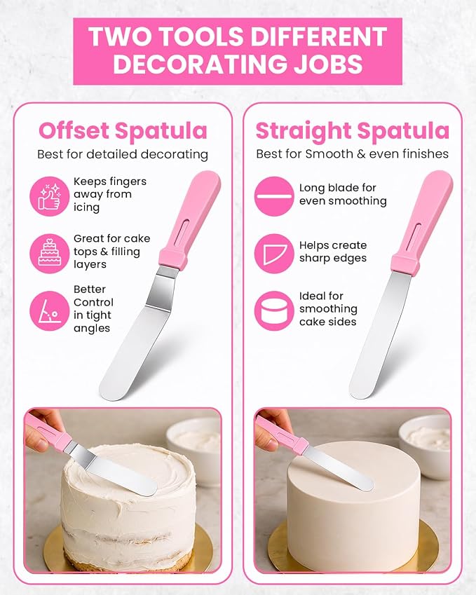 RFAQK 200PCs Cake Decorating Kit with Cake Turntable & Leveler, Baking Supplies Gift Includes 110+1 Piping Bags,55 Icing Tips,2 Frosting Spatulas, Adjustable Scraper, Video Tutorial, Booklet & more