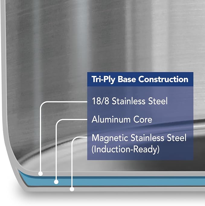 Tramontina Tempo Tri-Ply Base Stainless Steel 8-Qt Stock Pot with Lid | Induction-Ready Pasta Pot, Oven-Safe, Dishwasher-Safe