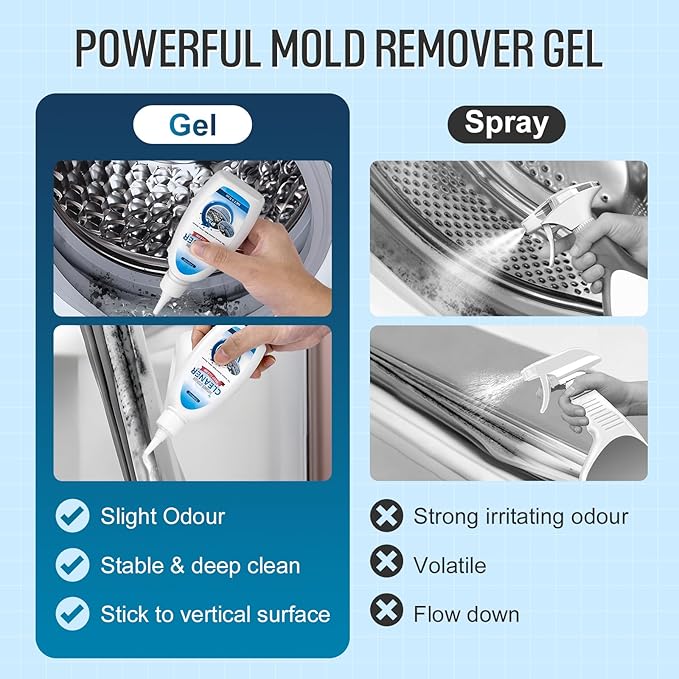 Leopong Cleaner Gel for Washer, Fridge Seal, Shower & Tile, 10 fl oz | Deep cleaning formula | Reaches narrow gaps and corners | Multi-surface household use | Easy application design