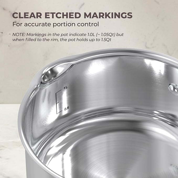 SUNHOUSE 1.5 QT Sauce Pan with Lid & Pour Spouts, Tri-Ply Base | Small 18/10 Stainless Steel Pot & Milk Pan with Cover - Induction Compatible - PFOA Free, Dishwasher Safe