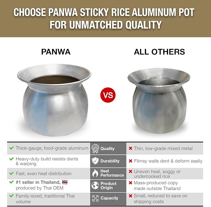 Sticky Rice Aluminum Cook Pot from Thailand - Genuine Replacement Pot for Traditional Steamer Crock, Family Size 8.67 Inch Standard Diameter (22 cm)