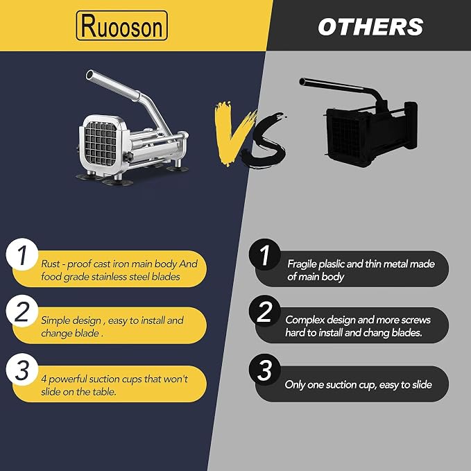 French Fry Cutter, Ruooson Professional Potato Cutter Slicer with 1/2 In Stainless Steel Blades, Great for Whole Potatoes Carrots Cucumbers.