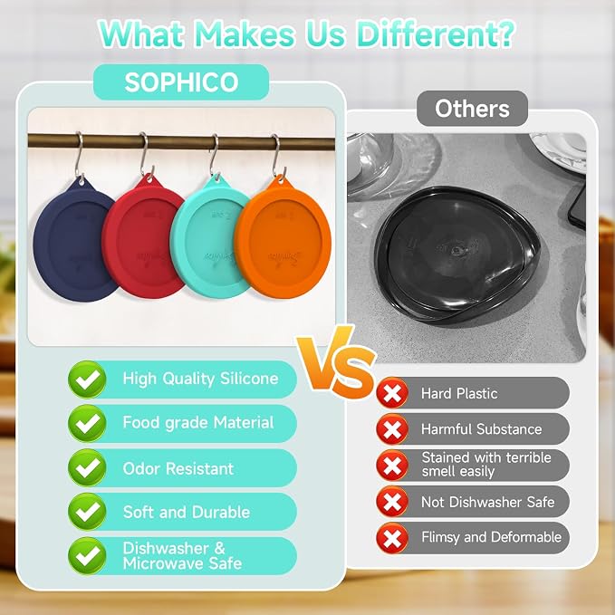 SOPHICO 2 Cup Silicone Lids Replacement for Pyrex & Anchor Hocking 7200-PC | Food Grade Silicone, Leakproof、Airtight Lids, Dishwasher Microwave Safe