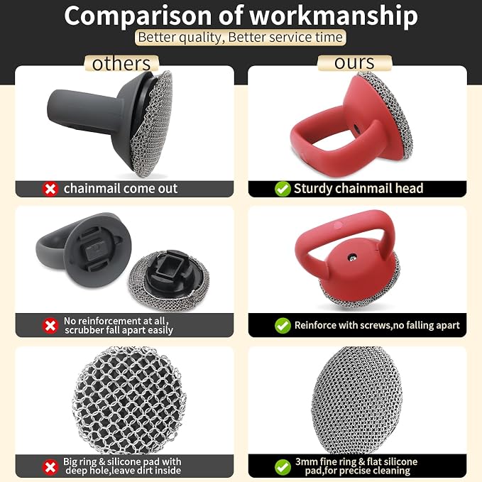 Cast Iron Cleaner Scrubber with Heavy Duty Handle, 3mm Welded Chain Mail | Fine Ring,Stainless Steel Sponge Chainmail Scrubber, Skillet Oven Grill Cleaning Metal Brush -Dishwasher safe,Heat Resistant