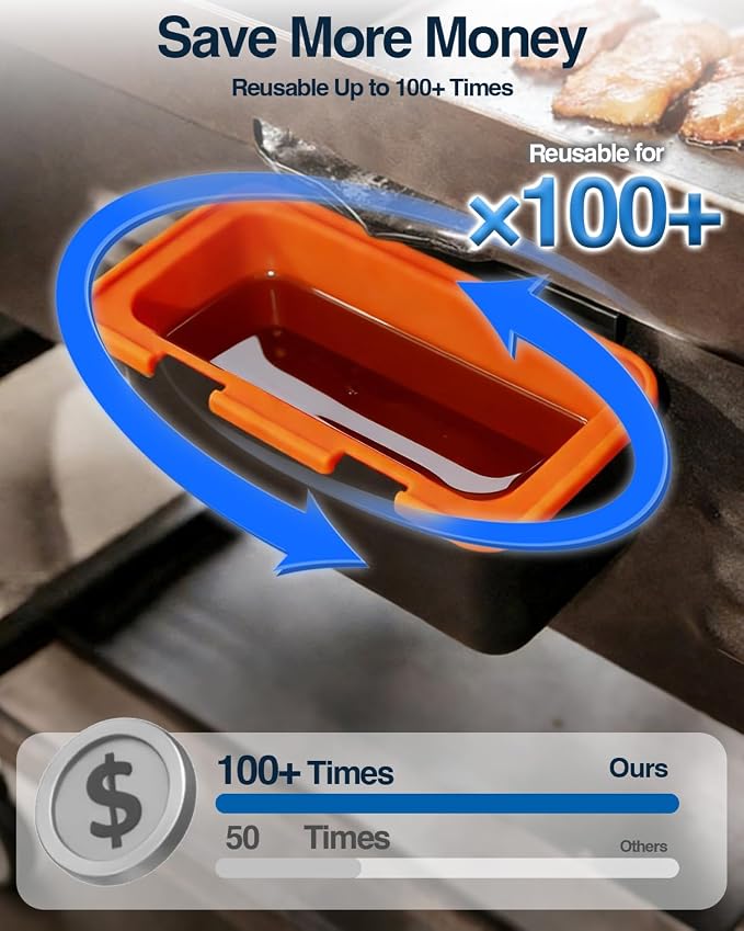 Drip Pan with Silicone Grease Cup Liners for Blackstone, Upgraded Silicone Grease Catcher, Reusable Grease Tray for 28" and 36" Blackstone Griddles