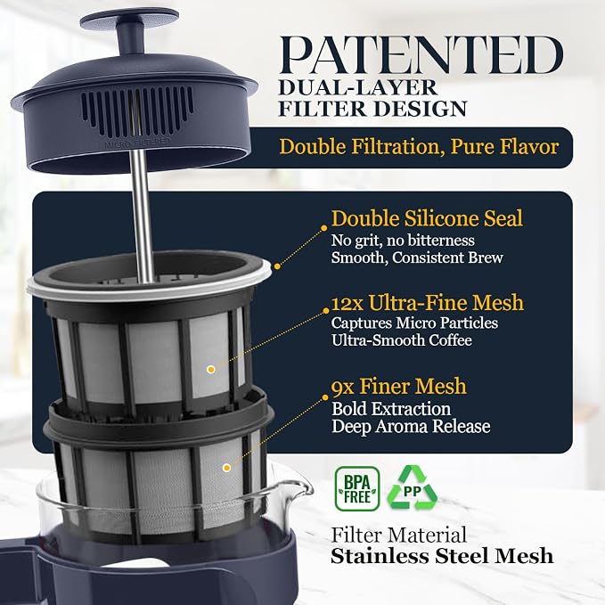 ESPRO P3 French Press Coffee Maker, 32oz, Blue, Double Micro Filter Press | Grit-Free Coffee Press, Thicker Borosilicate Heat Resistant Glass french press, Tea Press, Easy Coffee Brewer, Tea Brewer