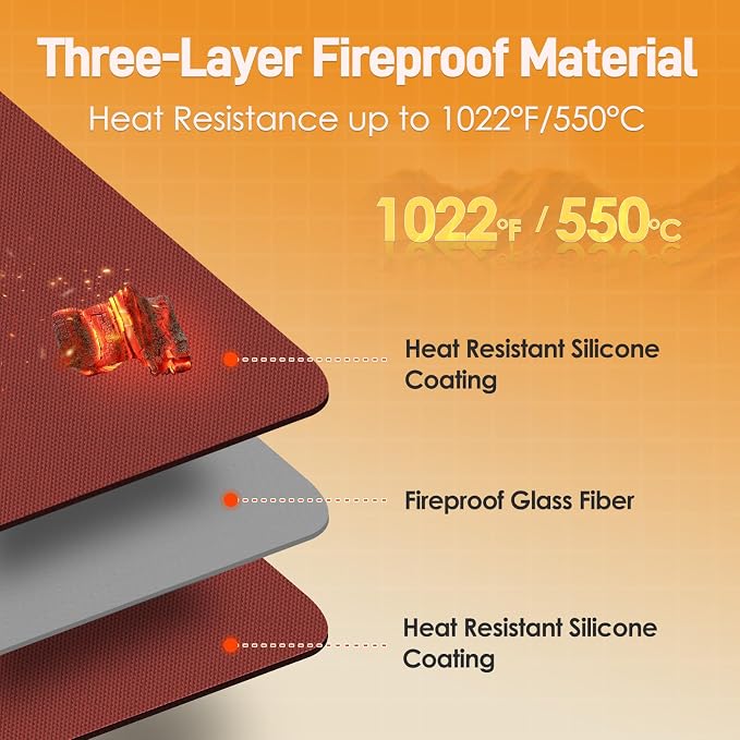 2 PCS Heat Resistant Mats for Countertop Air Fryer, 24x21in, Red | 1022 ℉ Fireproof mat, air fryer accessories for ninja, cosori, waterproof hot pads for kitchen toaster, oven, coffee maker
