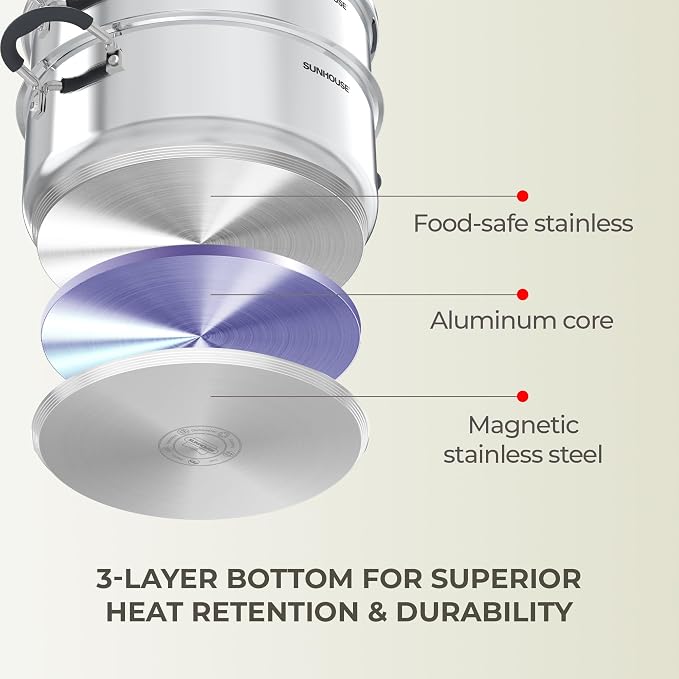 SUNHOUSE 5 QT Stainless Steel Steamer Pot for Cooking with Glass Lid | 2-Tier Food Steaming Basket Insert Vaporera - Stovetop Steamer for Vegetables - Tri-Ply Induction Base, Stay-Cool Handles
