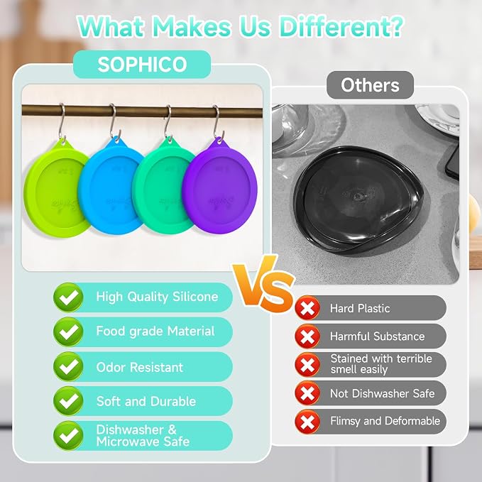 SOPHICO 2 Cup Silicone Lids Replacement for Pyrex & Anchor Hocking 7200-PC | Food Grade Silicone, Leakproof、Airtight Lids, Dishwasher Microwave Safe