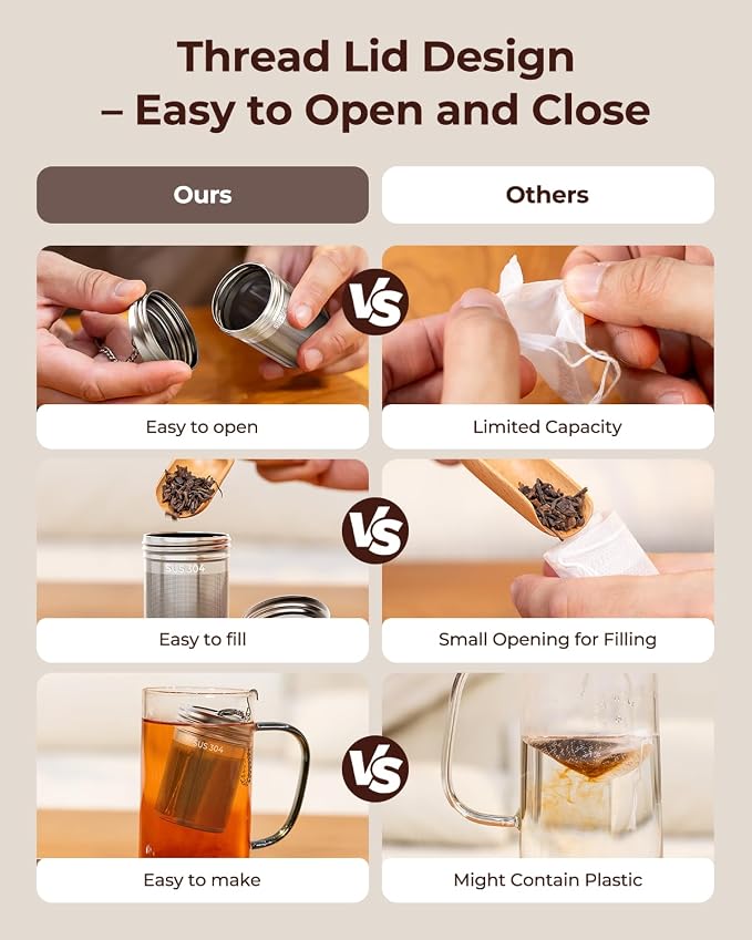 2 Pack Reinmoson 304 Stainless Steel Tea Infuser for Loose Leaf Tea | 1.58” x 2.2” Extra Fine Mesh Tea Strainers Ball, Threaded Lid, Loose Leaf Tea Steeper for Black Tea, Rooibos, etc