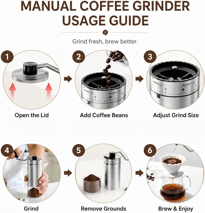 Mini Manual Coffee Grinder with 40 External Adjustable Settings | Ceramic Conical Burr, Stainless Steel Body, 35g Capacity, for Espresso, Pour Over, French Press, Home, Camping, Travel & Gift