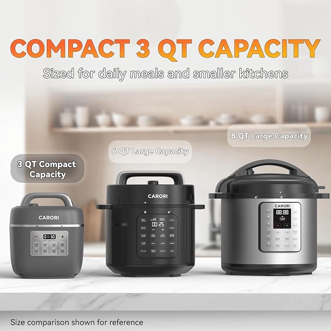 CARORI 3 Qt Electric Pressure Cooker, 8-in-1 Compact Multi-Cooker with Ceramic Nonstick Pot, 700W, Sauté, Slow Cook, Rice, Stew, Delay Start, Keep Warm, Gray