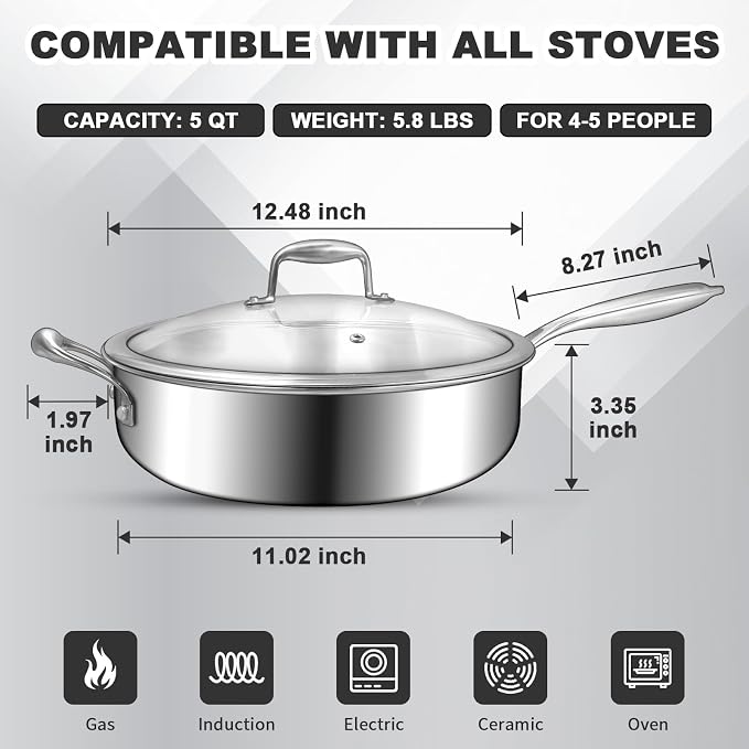 EWFEN 12 Inch Tri-Ply Stainless Steel Frying Pan, Compatible with All Cooktops Up to 600℉, Large Frying Pan with lids, Induction-Ready Skillet, Dishwasher and Oven Safe, Even Heat, 12" Pan+Handle+Lid