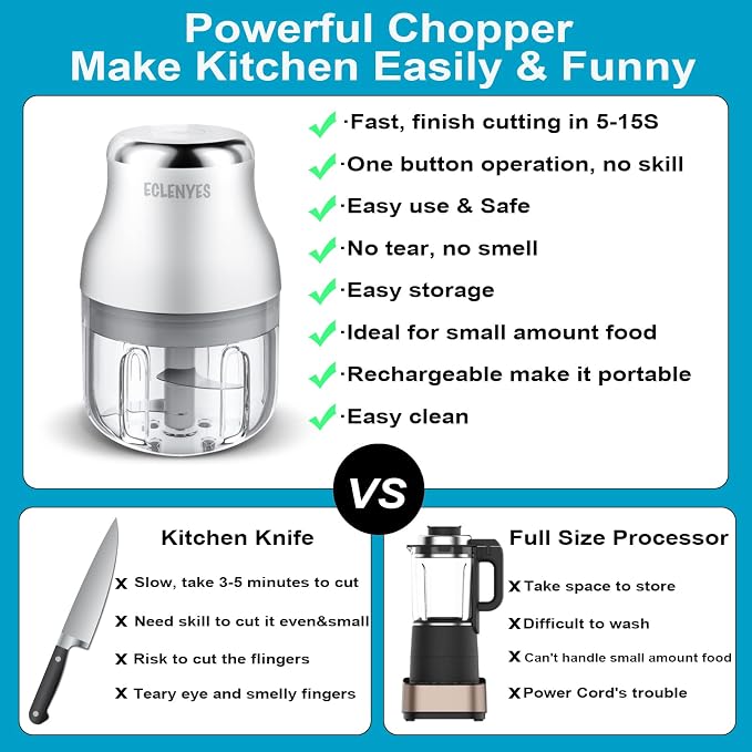 Garlic Chopper, Mini Food Processor, USB Rechargeable Mini Chopper, Powerful Garlic Crusher, Blender to Vegetable, Wireless Vegetable Chopper for Ginger, Chili, Fruit, Meat, etc（250ML）